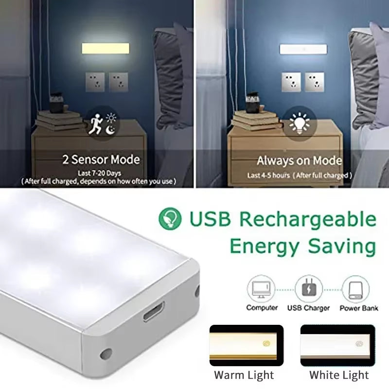 Smart Motion Activated LED Night Light USB Rechargeable Wireless for Kitchen Cabinet Wardrobe Stairs Hallway Lighting